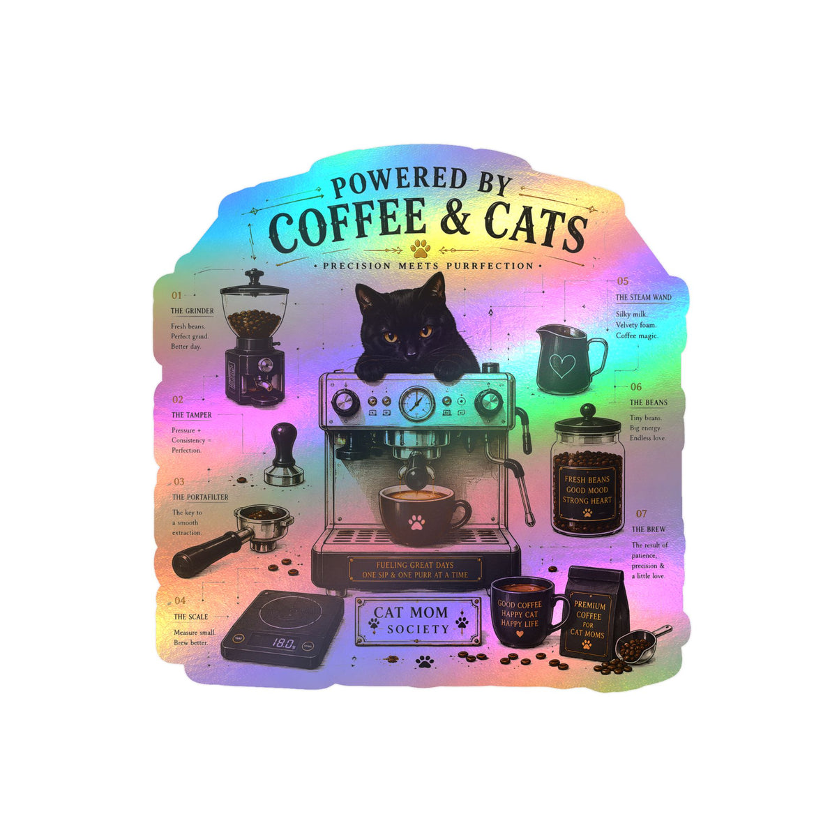 The Espresso Blueprint | Cat Mom Collection Sticker