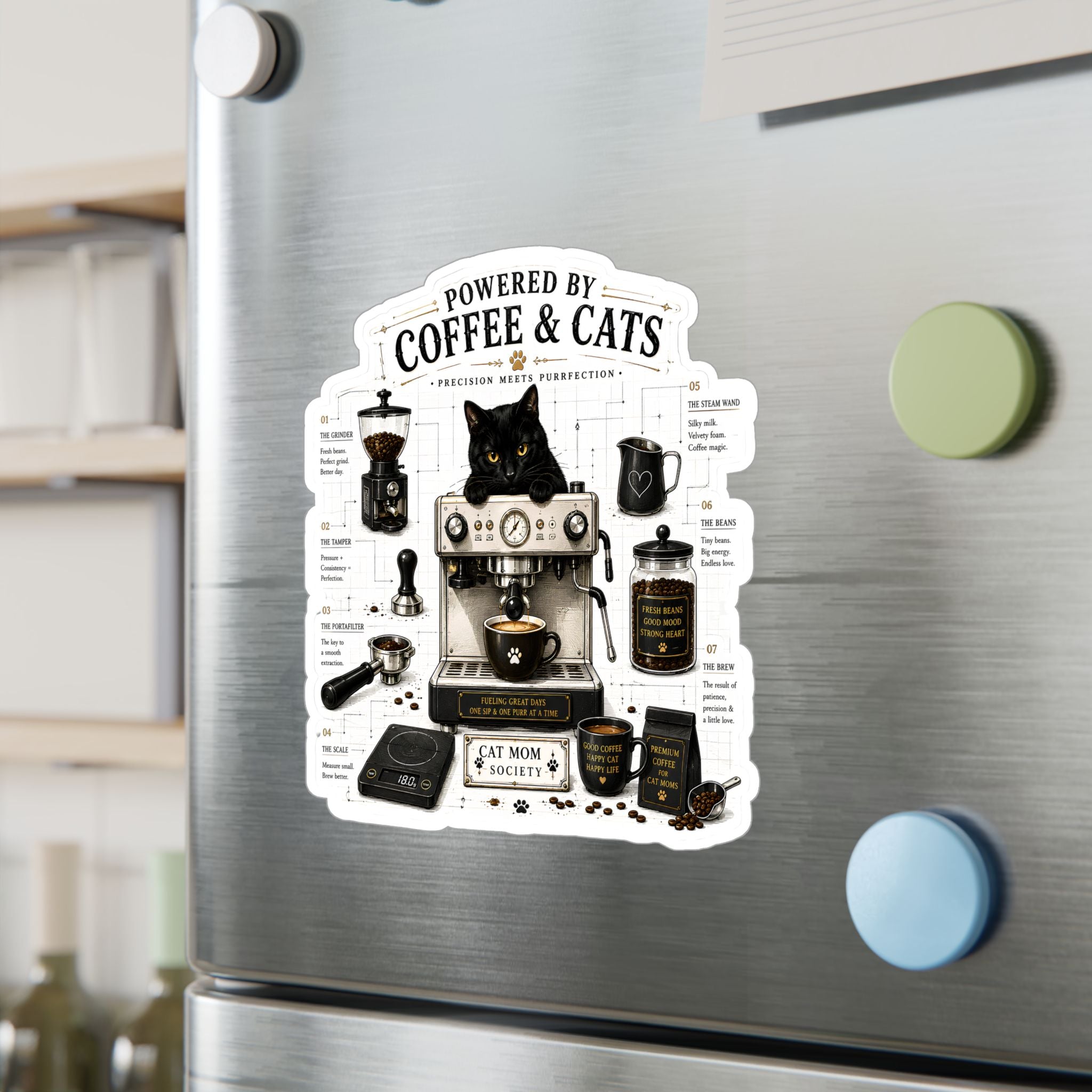 The Espresso Blueprint | Kiss-Cut Vinyl Decals Sticker